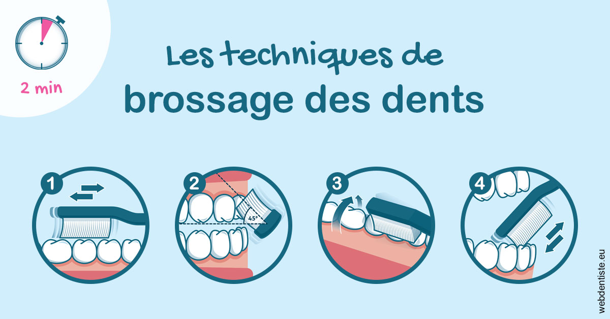 https://dr-olivier-godiveau.chirurgiens-dentistes.fr/Les techniques de brossage des dents 1