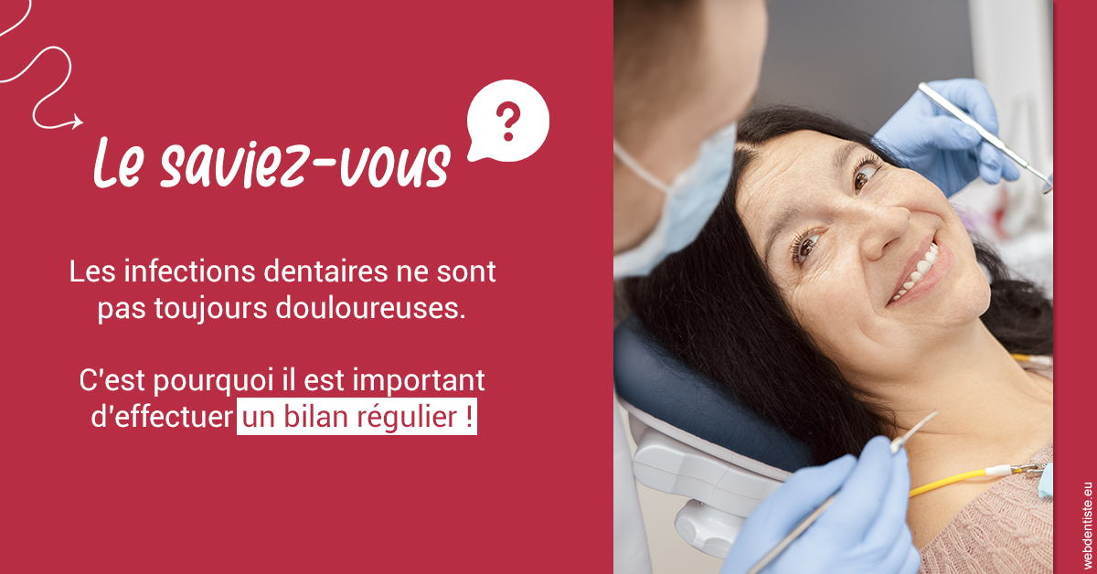 https://dr-olivier-godiveau.chirurgiens-dentistes.fr/T2 2023 - Infections dentaires 2