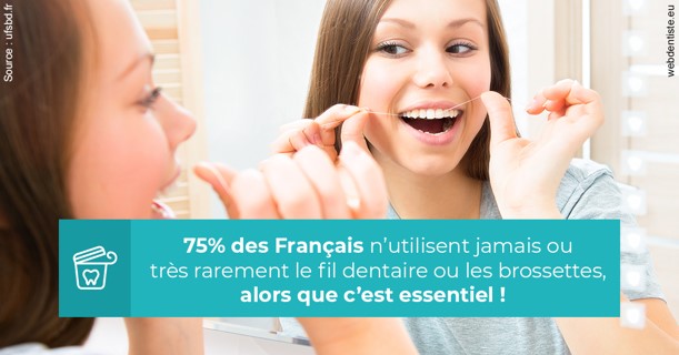 https://dr-olivier-godiveau.chirurgiens-dentistes.fr/Le fil dentaire 3