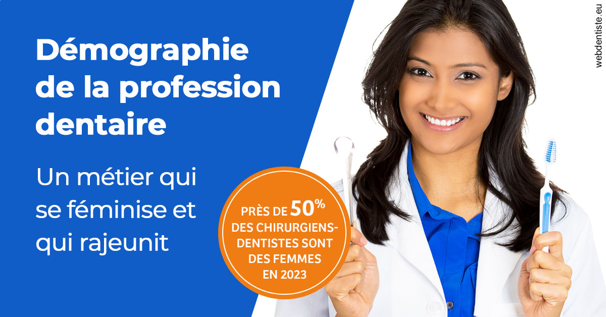 https://dr-olivier-godiveau.chirurgiens-dentistes.fr/Démographie de la profession dentaire 2