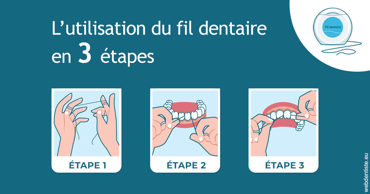 https://dr-olivier-godiveau.chirurgiens-dentistes.fr/Fil dentaire 1