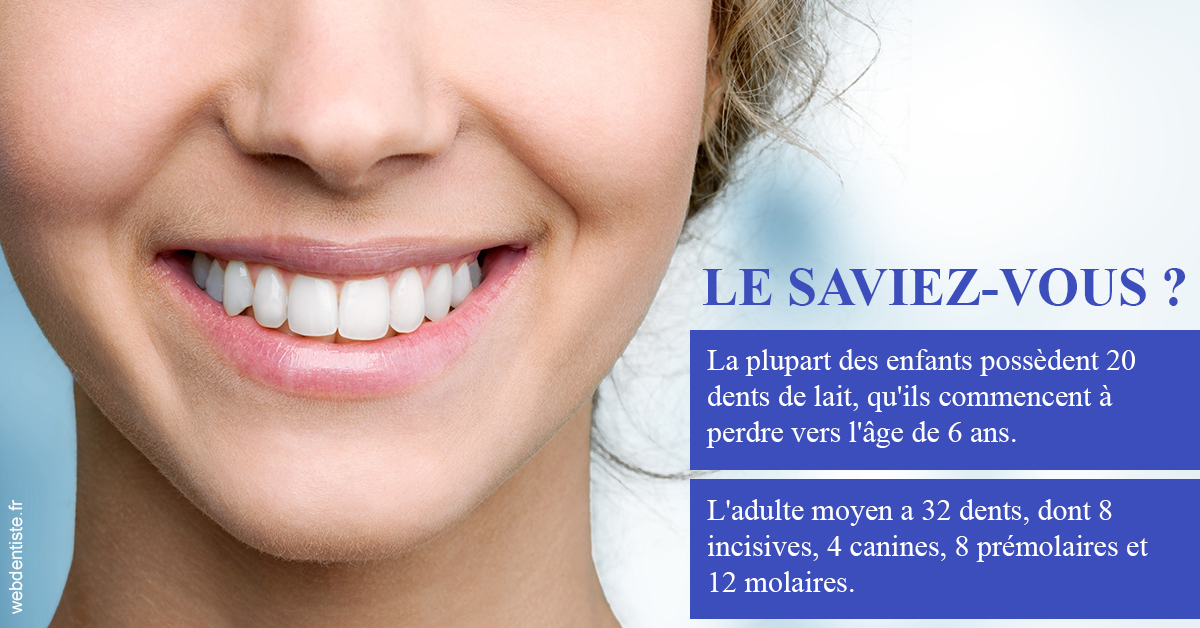 https://dr-olivier-godiveau.chirurgiens-dentistes.fr/Dents de lait 1